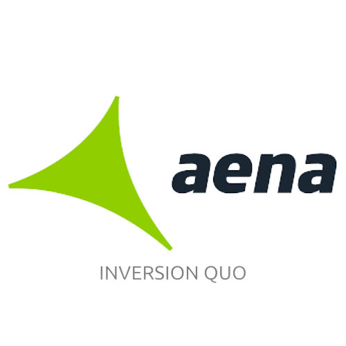 Análisis de inversión de Aena